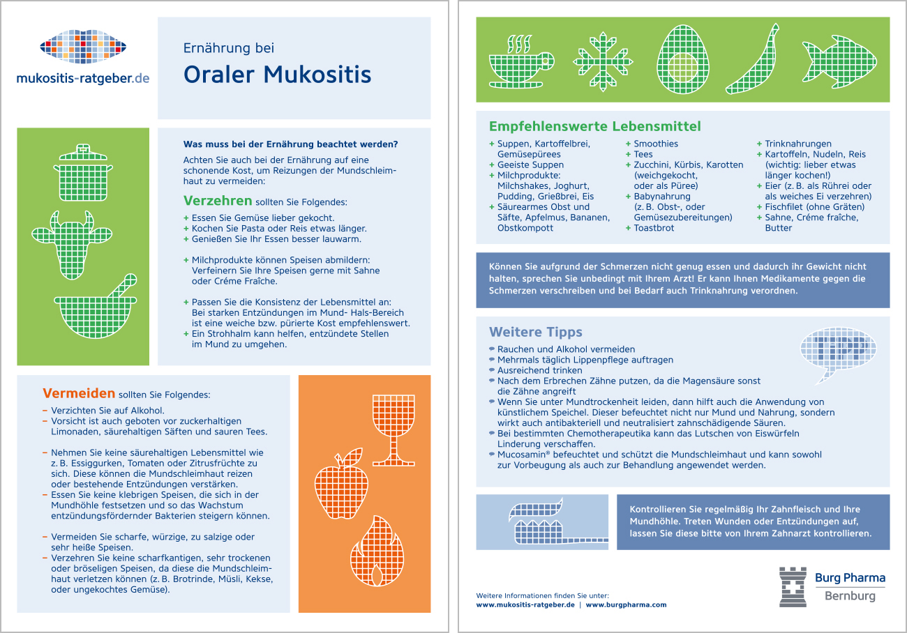 Mukositis Design 1
